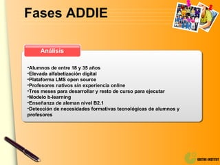 Fases ADDIE Análisis Alumnos de entre 18 y 35 años Elevada alfabetización digital Plataforma LMS open source Profesores nativos sin experiencia online Tres meses para desarrollar y resto de curso para ejecutar Modelo b-learning Enseñanza de aleman nivel B2.1 Detección de necesidades formativas tecnológicas de alumnos y profesores 