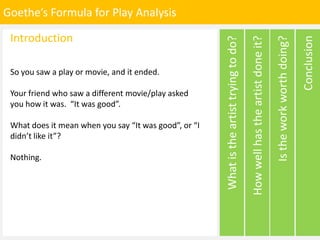 Goethe’s Formula for Play Analysis
Conclusion
Istheworkworthdoing?
Howwellhastheartistdoneit?
Whatistheartisttryingtodo?
It’s easier to talk about a football game than about a painting.
Introduction
So you saw a play or movie, and it ended.
Your friend who saw a different movie/play asked
you how it was. “It was good”.
What does it mean when you say “It was good”, or “I
didn’t like it”?
Nothing.
 