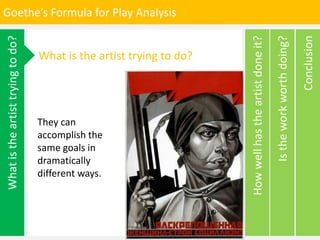 Goethe’s Formula for Play Analysis
Conclusion
Istheworkworthdoing?
Howwellhastheartistdoneit?
What is the artist trying to...