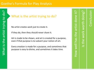 Goethe’s Formula for Play Analysis
Conclusion
Istheworkworthdoing?
Howwellhastheartistdoneit?
What is the artist trying to...