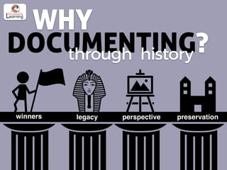 WHY
DOCUMENTING?through history
winners legacy preservationpreservationperspective
 