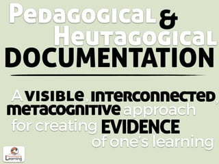 Heutagogical
DOCUMENTATION
Pedagogical&
Avisible interconnected
metacognitiveapproach
, ,
of one’s learning
for creating EVIDENCE
 