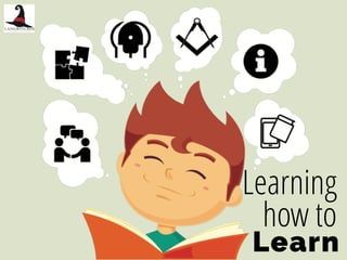 Learn
Learning
how to
 