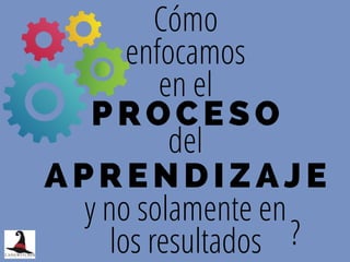 APRENDIZAJE
Cómo
enfocamos
en el
?
PROCESO
del
y no solamente en
los resultados
 
