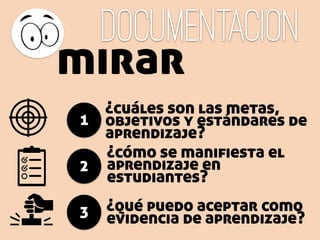 documentacion
mirar
1
¿qué puedo aceptar como
evidencia de aprendizaje?
2
¿cuáles son las metas,
objetivos y estándares de
aprendizaje?
3
¿cómo se manifiesta el
aprendizaje en
estudiantes?
 
