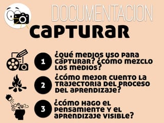 documentacion
capturar
1
¿qué medios uso para
capturar? ¿cómo mezclo
los medios?
2
¿cómo hago el
pensamiente y el
aprendizaje visible?
3
¿cómo mejor cuento la
trajectoria del proceso
del aprendizaje?
 