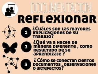 documentacion
reflexionar
1
¿Cómoseconectanciertos
documentos,observaciones
oartefactos?
2
¿Cuáles son las mayores
implicaciones de su
trabajo?
3
¿Qué va a hacer de
manera diferente , como
resultado de su
aprendizaje ?
 