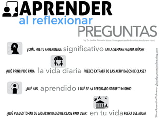 by Dr. Jackie Gerstein https://usergeneratededucation.wordpress.com/
APRENDERal reﬂexionar
signiﬁcativo EN LA SEMANA PASADA (DÍAS)?¿CUÁL FUE TU APRENDIZAJE
la vida diaria¿QUÉ PRINCIPIOS PARA PUEDES EXTRAER DE LAS ACTIVIDADES DE CLASE?
aprendido¿QUÉ HAS O QUÉ SE HA REFORZADO SOBRE TI MISMO?
en tu vida¿QUÉ PUEDES TOMAR DE LAS ACTIVIDADES DE CLASE PARA USAR FUERA DEL AULA?
PREGUNTAS
SilviaRosenthalTolisano-globallyconnectedlearning.com
 