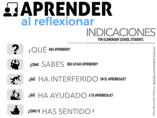 by Ann Davis via http://www.edutopia.org/student-reﬂection-blogs-journals-technology
APRENDER
al reﬂexionar
FOR ELEMENTARY SCHOOL STUDENTS
QUÉ HAS APRENDIDO?
INDICACIONES
SilviaRosenthalTolisano-globallyconnectedlearning.com
QUE LO HAS APRENDIDO?SABES¿CÓMO
¿QUÉ HA INTERFERIDO EN EL APRENDIZAJE?
¿QUÉ HA AYUDADO A TU APRENDIZAJE?
¿CÓMO TE HAS SENTIDO ?
¿
 