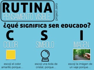 PENSAmientovisible
RUTINA
C S I
color Simbolo imagen
projectzero
escojí el color
amarillo porque…
escojí una bola de
cristal, porque…
escojí la imágen de
un vaje porque…
¿qué significa ser educado?
 
