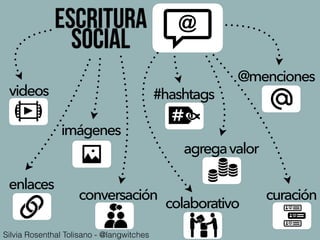 escritura
social
imágenes
enlaces
#hashtags
@menciones
agregavalor
conversación
videos
curación
colaborativo
Silvia Rosenthal Tolisano - @langwitches
 