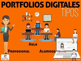 Silvia Rosenthal Tolisano @langwitches
Tipos
Profesional
Aula
Alumnos
PORTFOLIOSDIGITALES
 