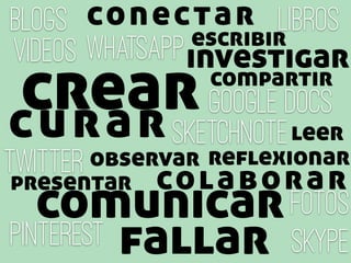 colaborar
crear
SKYPE
Twitter
Google Docs
BLOGS
Pinterest
libros
comunicar
conectar
investigar
fallar
WhatsAPP
Sketchnote
videos
Fotos
curar
compartir
presentar
leer
escribir
reflexionarobservar
 