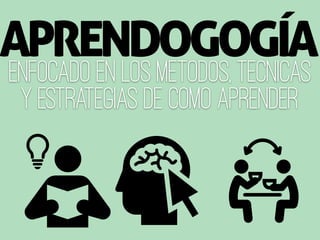 ENFOCADO en los metodos, TECNICAS
y estrategias de COMO aprender
APRENDOGOGÍA
 
