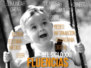 Fluencias
delSigloXXI
comunicar Colaborar Conectar
Crear Pensamiento
Critico
Redes
Global Informacion
Medios
Ciudadania
Digital
Leer
Escribir
 