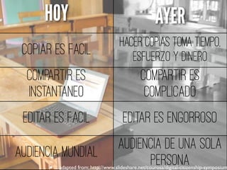 HOY AYER
Copiar Es Facil
Hacer copias toma Tiempo,
Esfuerzo y Dinero
Compartir es
Instantaneo
Compartir es
complicado
Editar es Facil Editar es engorroso
Audiencia Mundial
Audiencia de una sola
personaadapted from: http://www.slideshare.net/courosa/digital-citizenship-symposium
 