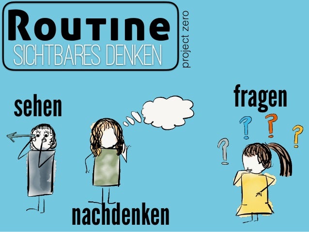 Visuelles Schreiben Unterstutzt 1000worter Aufmerksamkeit