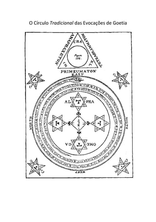 O Círculo Tradicional das Evocações de Goetia

 