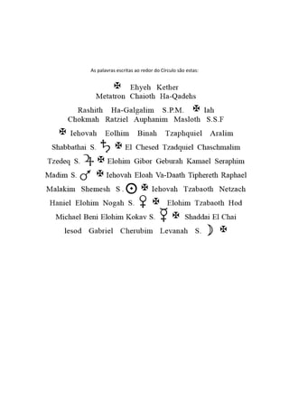 As palavras escritas ao redor do Círculo são estas:

 