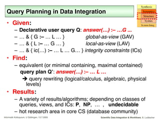Scientific Data Integration & Workflows, B. LudäscherInformatik Kolloquium, U Göttingen, 13.7.2005
Query Planning in Data ...