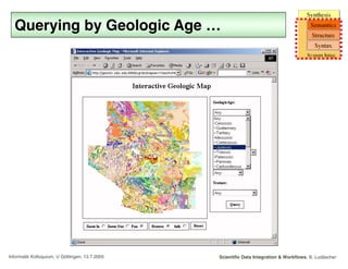 Scientific Data Integration & Workflows, B. LudäscherInformatik Kolloquium, U Göttingen, 13.7.2005
Querying by Geologic Ag...