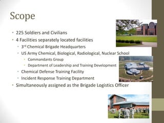Scope
• 225 Soldiers and Civilians
• 4 Facilities separately located facilities
  • 3rd Chemical Brigade Headquarters
  • US Army Chemical, Biological, Radiological, Nuclear School
      • Commandants Group
      • Department of Leadership and Training Development
  • Chemical Defense Training Facility
  • Incident Response Training Department
• Simultaneously assigned as the Brigade Logistics Officer
 
