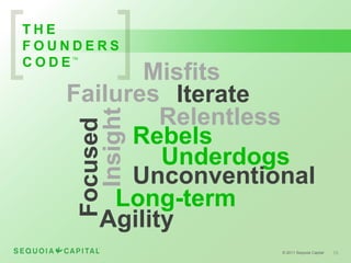 THE
FOUNDERS
CODETM




          Misfits
   Failures Iterate
            Relentless
           Insight
         Focused
 ...