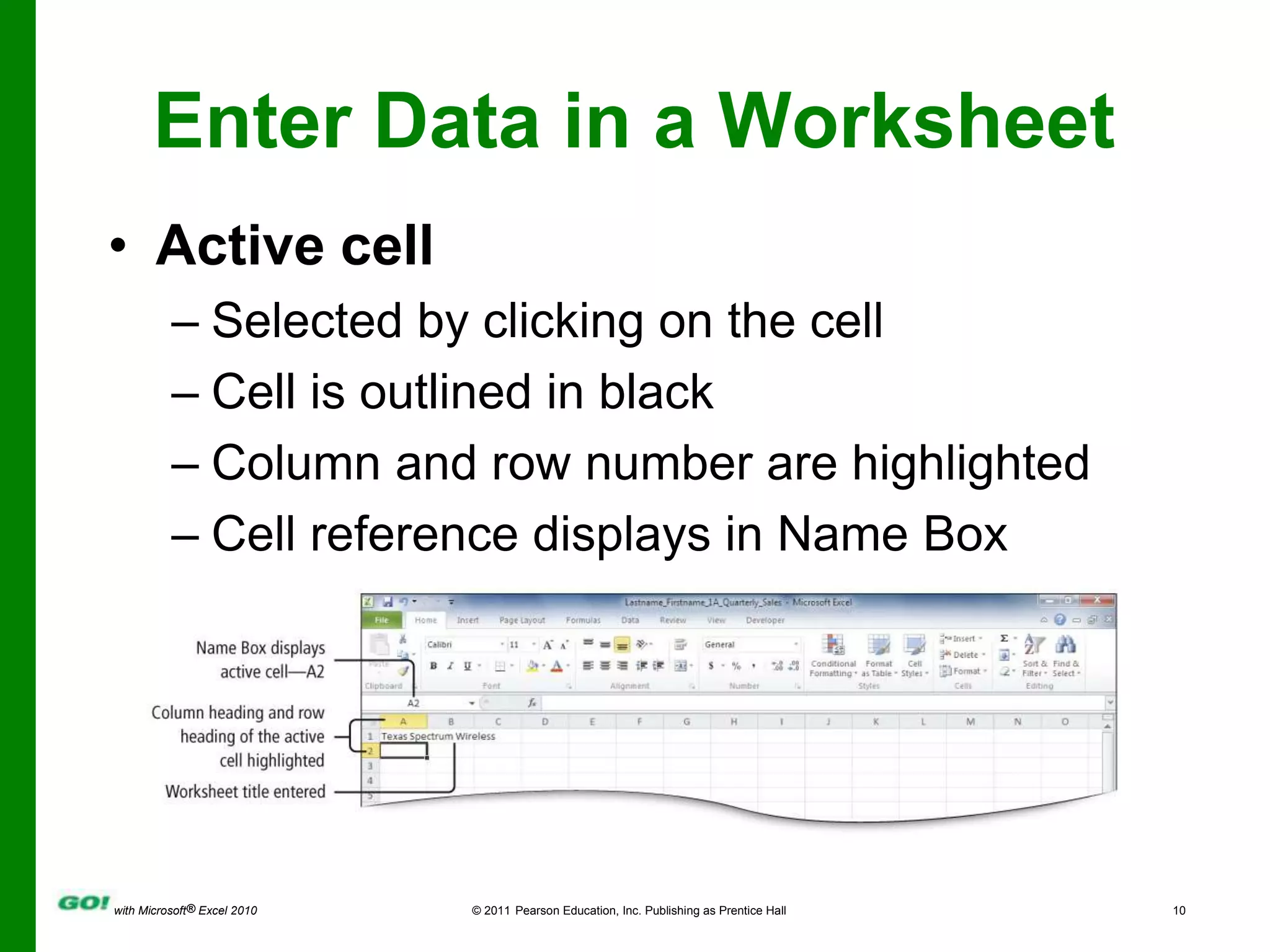 Enter Data in a WorksheetActive cellSelected by clicking on the cellCell is outlined in blackColumn and row number are highlightedCell reference displays in Name Box