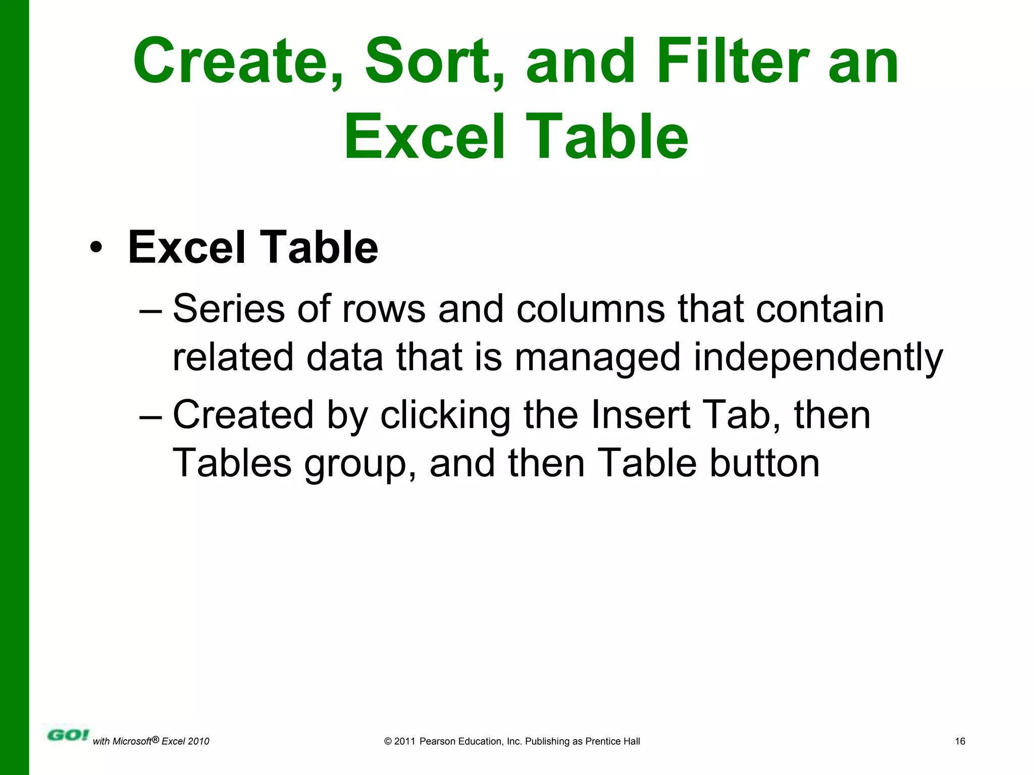 Create, Sort, and Filter an Excel TableExcel TableSeries of rows and columns that contain related data that is managed independently Created by clicking the Insert Tab, then Tables group, and then Table button