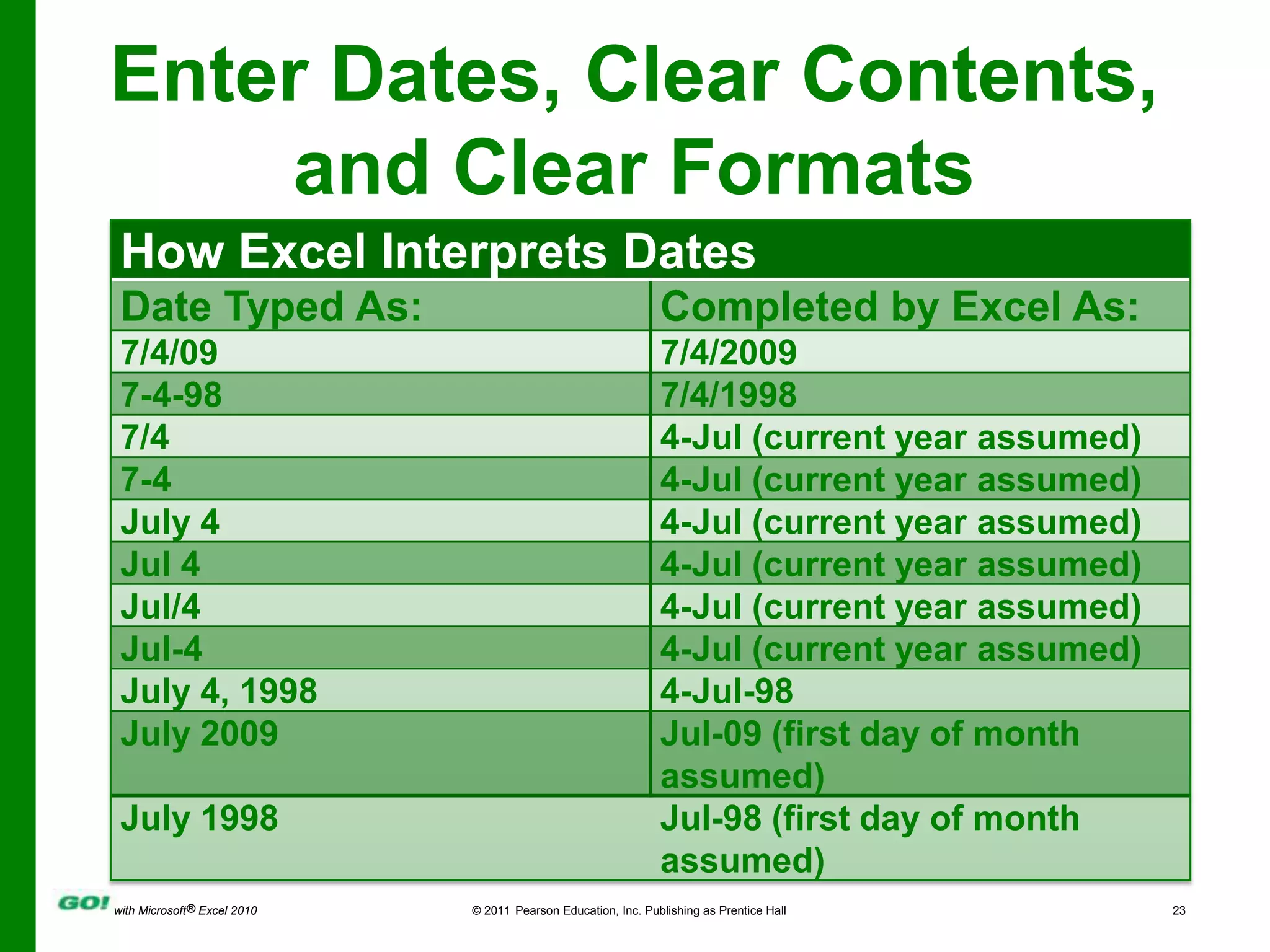 Enter Dates, Clear Contents, and Clear Formats