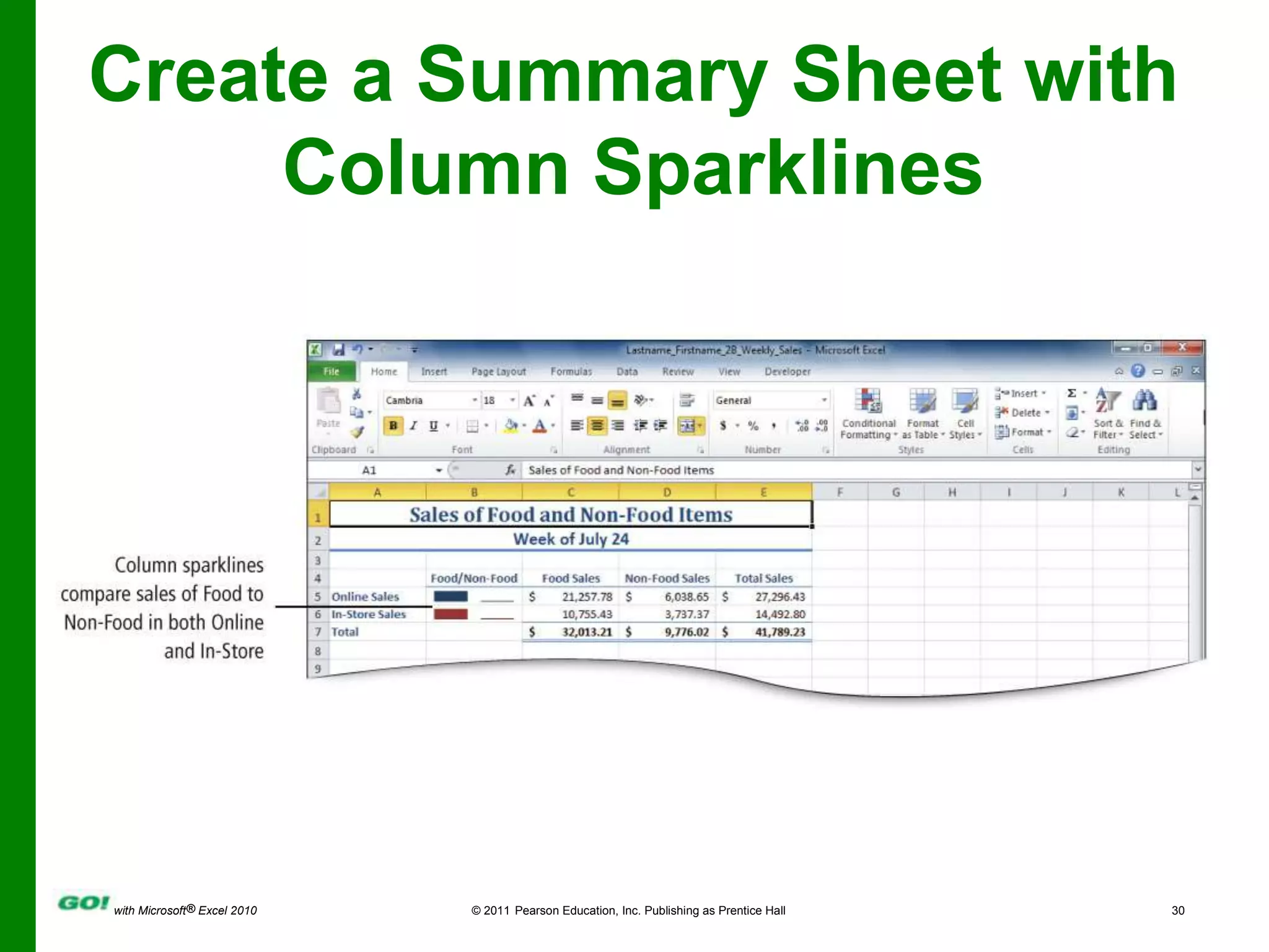Create a Summary Sheet with Column Sparklines