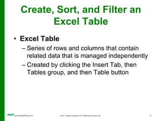 Create, Sort, and Filter an Excel TableExcel TableSeries of rows and columns that contain related data that is managed independently Created by clicking the Insert Tab, then Tables group, and then Table button