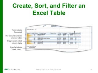 Create, Sort, and Filter an Excel Table