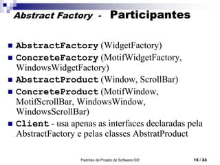 Padrões de Projeto de Software OO 15 / 33
Abstract Factory - Participantes
 AbstractFactory (WidgetFactory)
 ConcreteFactory (MotifWidgetFactory,
WindowsWidgetFactory)
 AbstractProduct (Window, ScrollBar)
 ConcreteProduct (MotifWindow,
MotifScrollBar, WindowsWindow,
WindowsScrollBar)
 Client - usa apenas as interfaces declaradas pela
AbstractFactory e pelas classes AbstratProduct
 