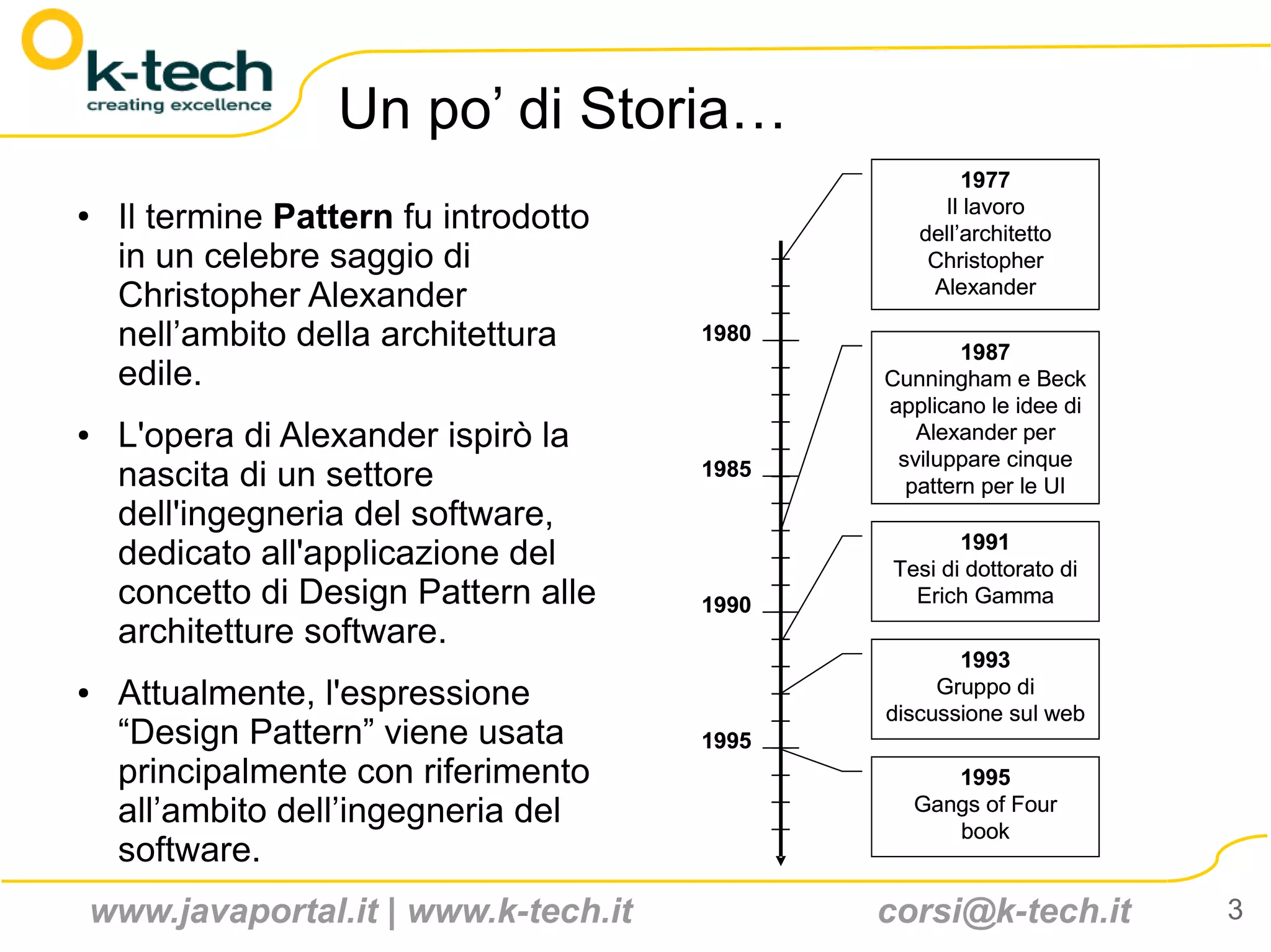 Un po’ di Storia…
                                                      1977
                                                   Il lavoro
●   Il termine Pattern fu introdotto             dell’architetto
    in un celebre saggio di                       Christopher
                                                  Alexander
    Christopher Alexander
    nell’ambito della architettura     1980
                                                      1987
    edile.                                    Cunningham e Beck
                                              applicano le idee di
●   L'opera di Alexander ispirò la               Alexander per
                                               sviluppare cinque
    nascita di un settore              1985
                                                pattern per le UI
    dell'ingegneria del software,
                                                     1991
    dedicato all'applicazione del             Tesi di dottorato di
    concetto di Design Pattern alle    1990     Erich Gamma
    architetture software.
                                                     1993
●   Attualmente, l'espressione                     Gruppo di
                                              discussione sul web
    “Design Pattern” viene usata       1995
    principalmente con riferimento                 1995
    all’ambito dell’ingegneria del              Gangs of Four
                                                   book
    software.
www.javaportal.it | www.k-tech.it             corsi@k-tech.it        3
 