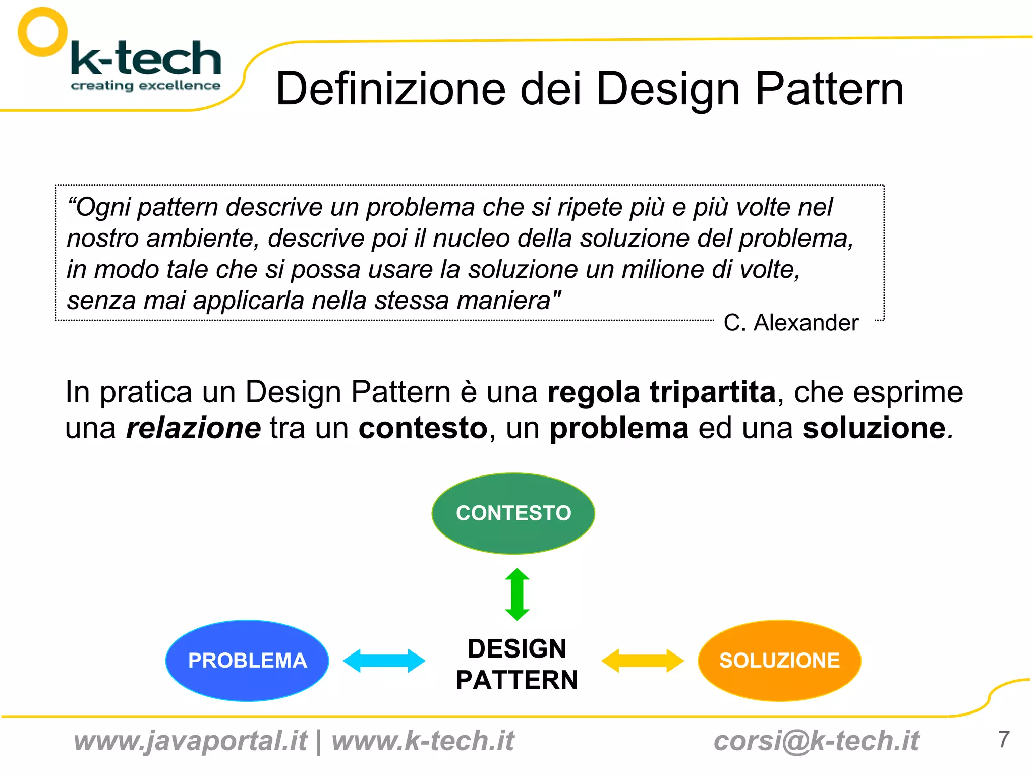 Definizione dei Design Pattern

“Ogni pattern descrive un problema che si ripete più e più volte nel
nostro ambiente, descrive poi il nucleo della soluzione del problema,
in modo tale che si possa usare la soluzione un milione di volte,
senza mai applicarla nella stessa maniera"
                                                         C. Alexander


In pratica un Design Pattern è una regola tripartita, che esprime
una relazione tra un contesto, un problema ed una soluzione.

                                  CONTESTO




          PROBLEMA                 DESIGN                SOLUZIONE
                                  PATTERN

www.javaportal.it | www.k-tech.it                       corsi@k-tech.it   7
 