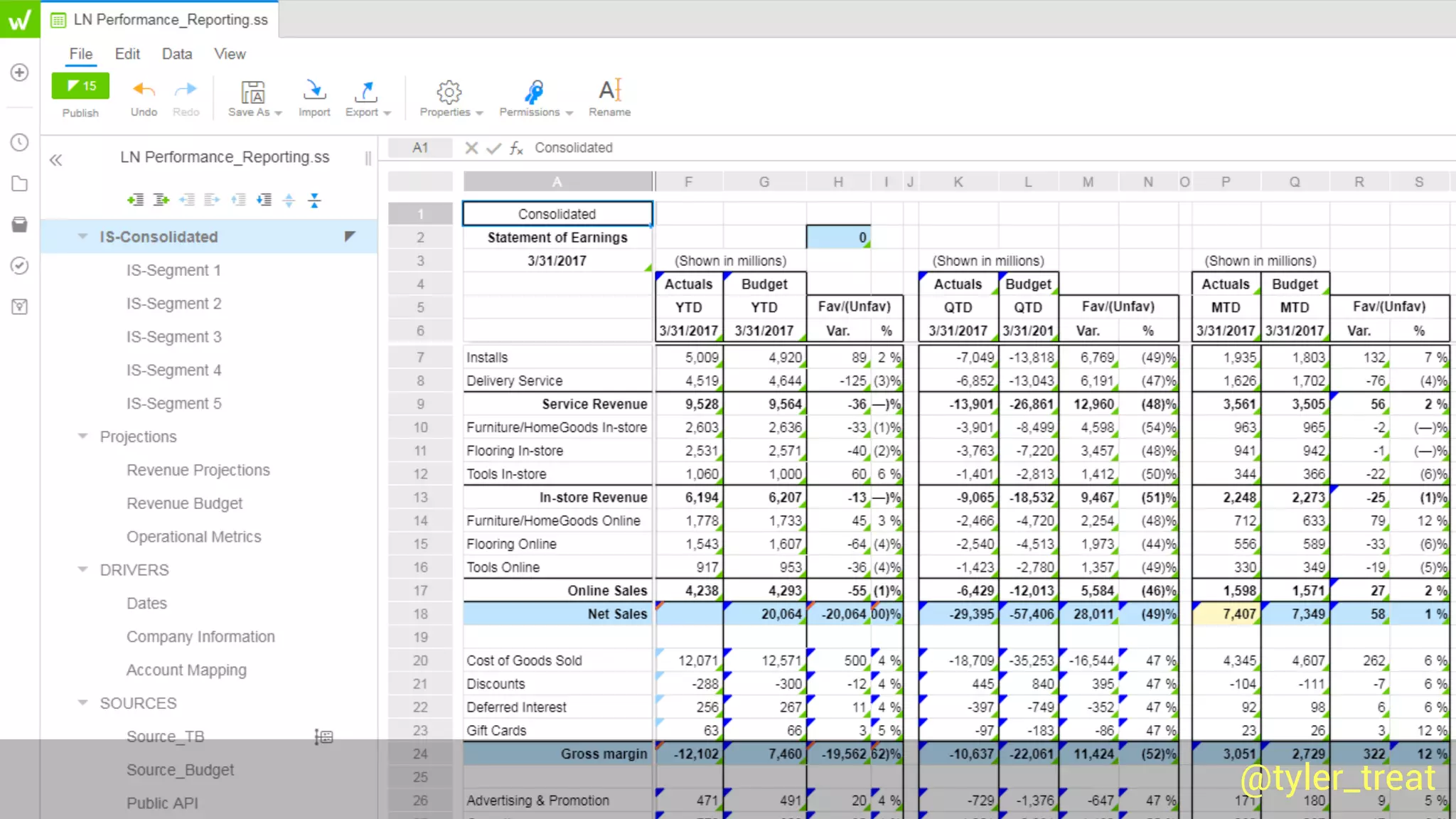 @tyler_treat@tyler_treat@tyler_treat
 