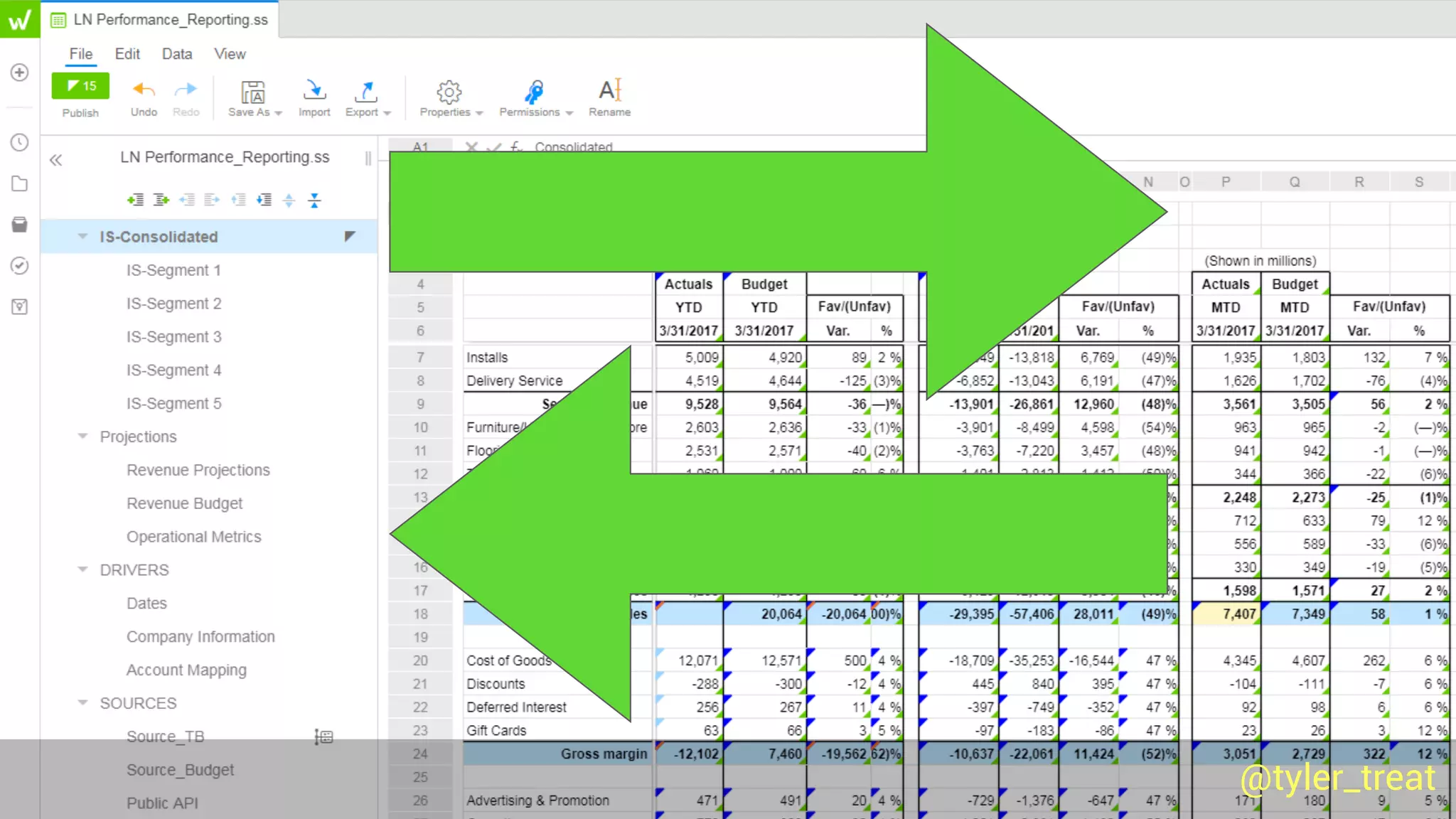 @tyler_treat@tyler_treat@tyler_treat
 