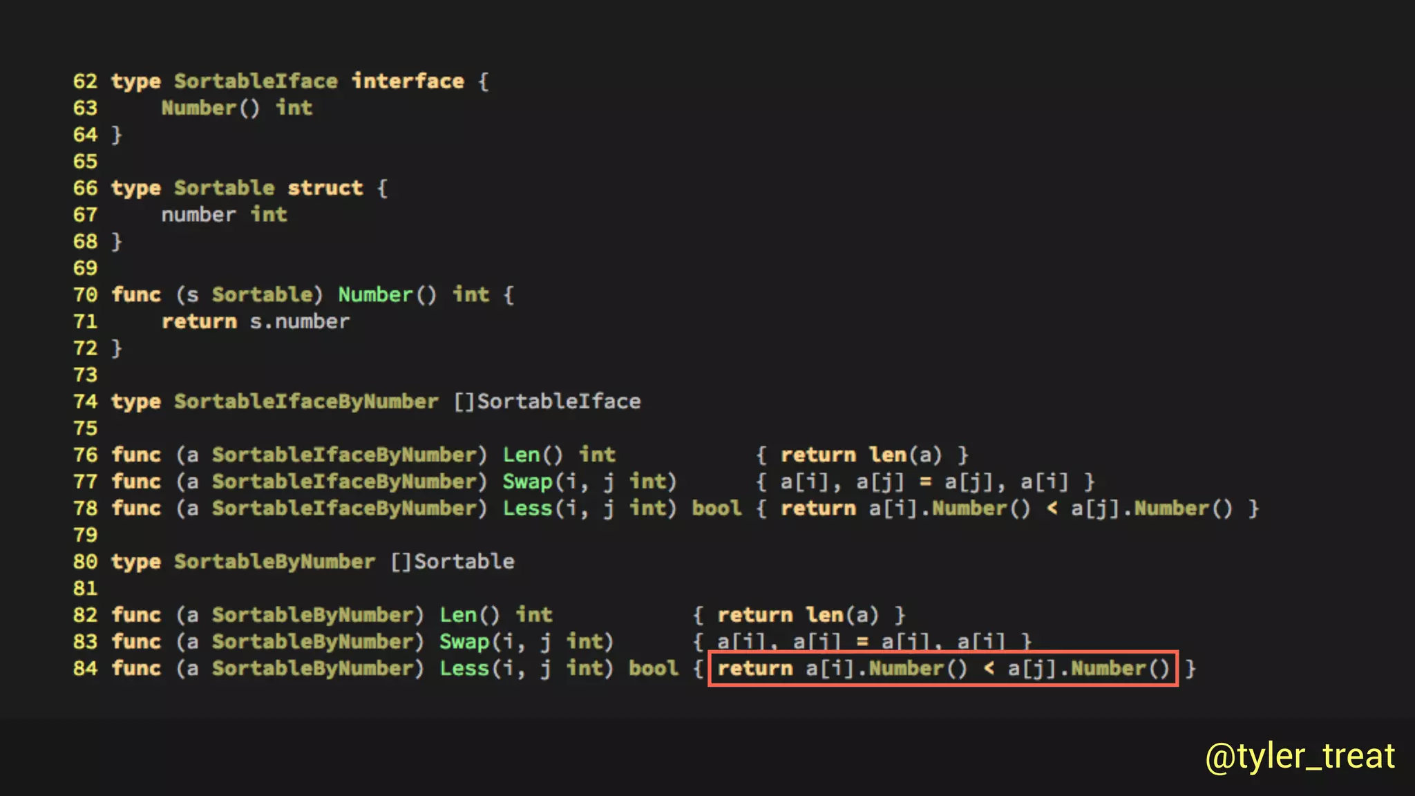 @tyler_treat@tyler_treat
 