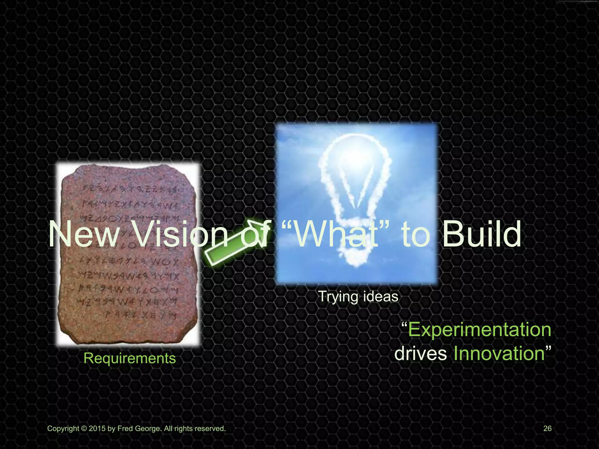 Copyright © 2015 by Fred George. All rights reserved. 26
Requirements
Trying ideas
“Experimentation
drives Innovation”
New Vision of “What” to Build
 
