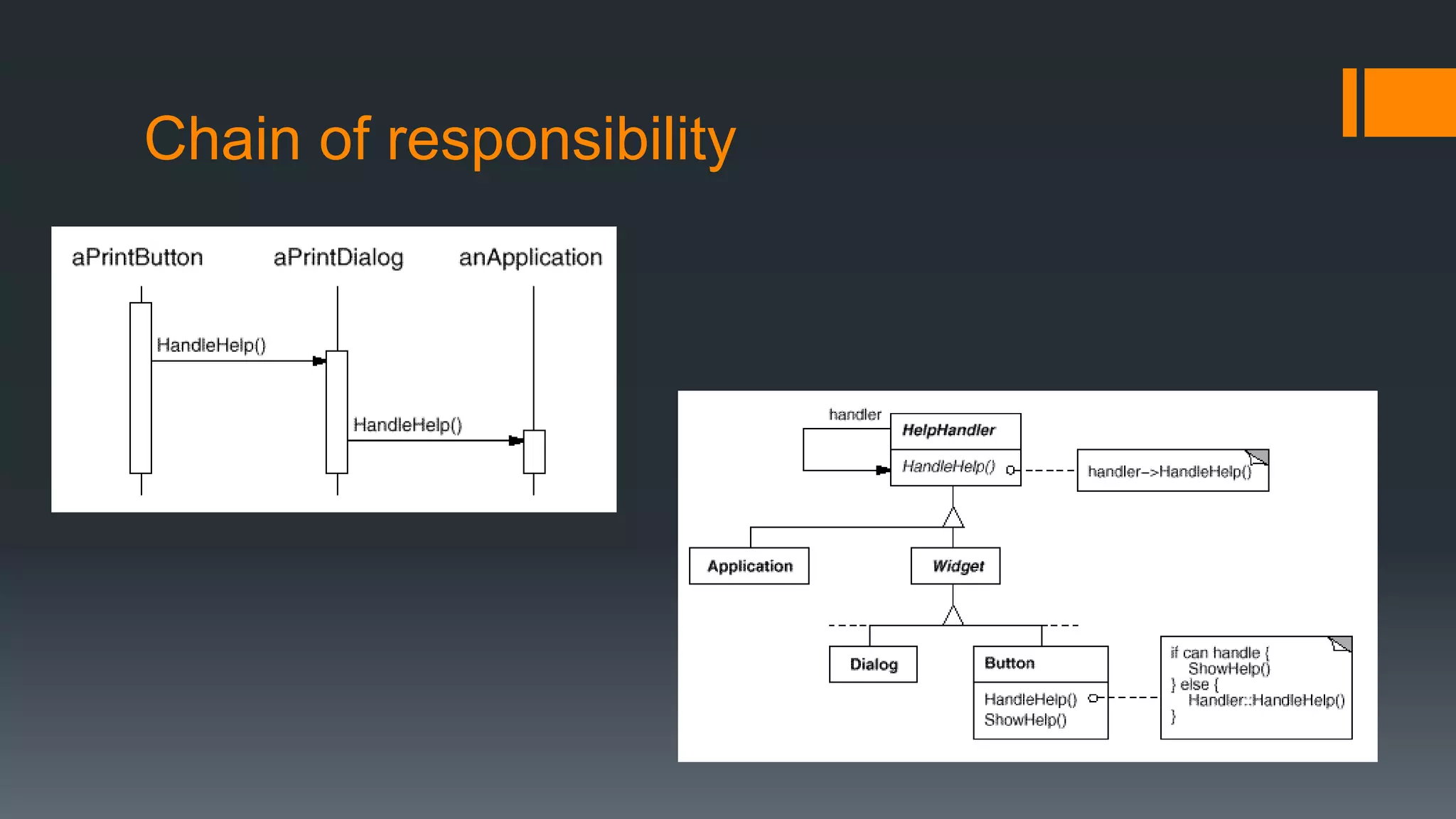 Chain of responsibility
 