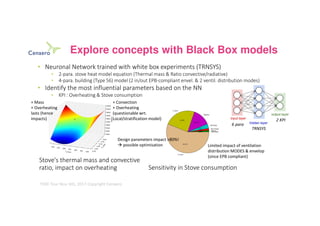 • Neuronal Network trained with white box experiments (TRNSYS)
• 2-para. stove heat model equation (Thermal mass & Ratio c...