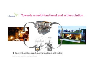 Conventional design & operation tools not suited
Towards a multi-fonctional and active solution
TEKK Tour Nov. 6th, 2017 C...