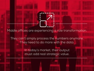 Middle offices are experiencing a role transformation.
They can’t simply process the numbers anymore.
They need to do more...
