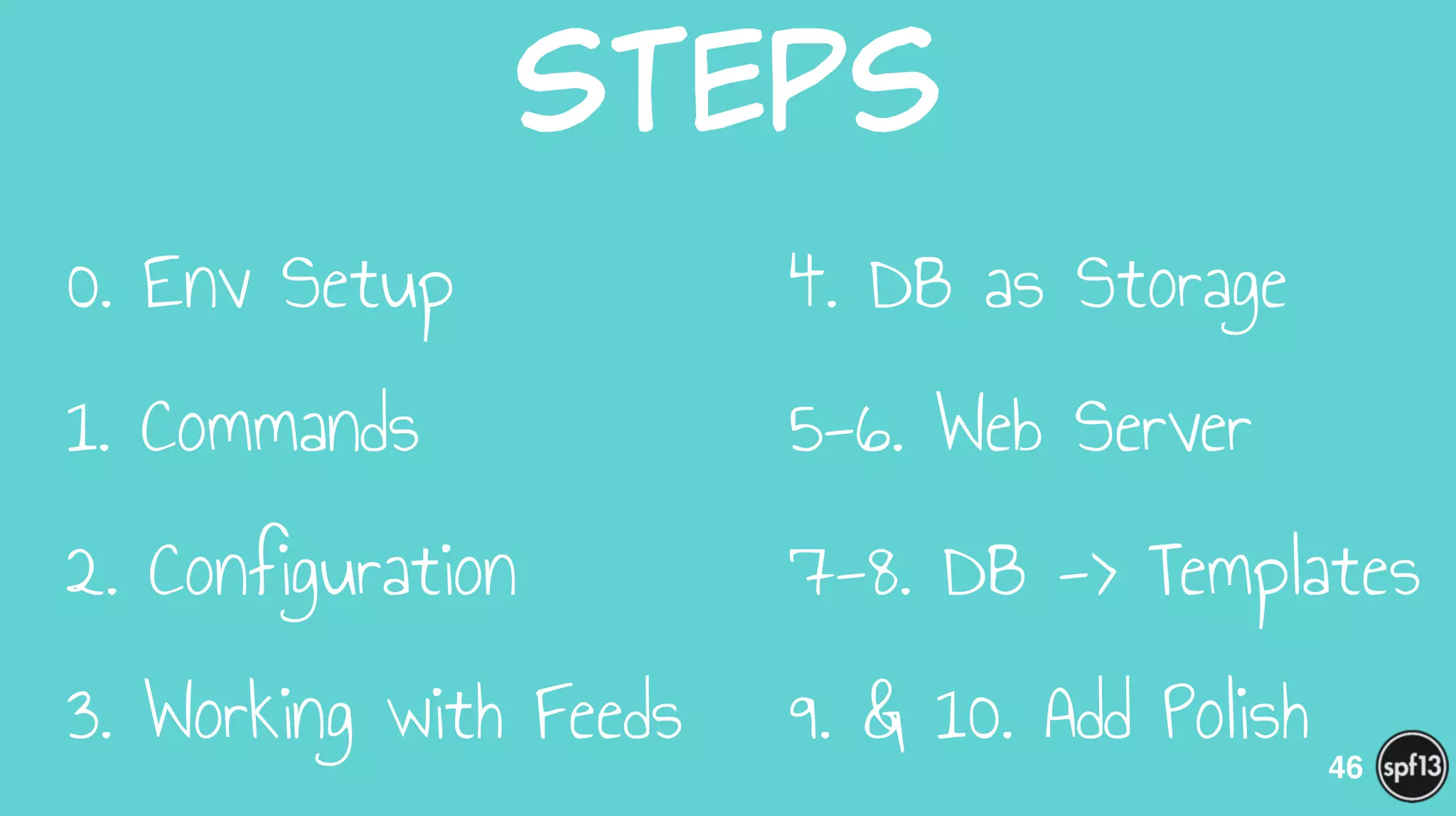 Steps
0. Env Setup
1. Commands
2. Configuration
3. Working with Feeds
4. DB as Storage
5-6. Web Server
7-8. DB -> Templates
9. & 10. Add Polish 46
 