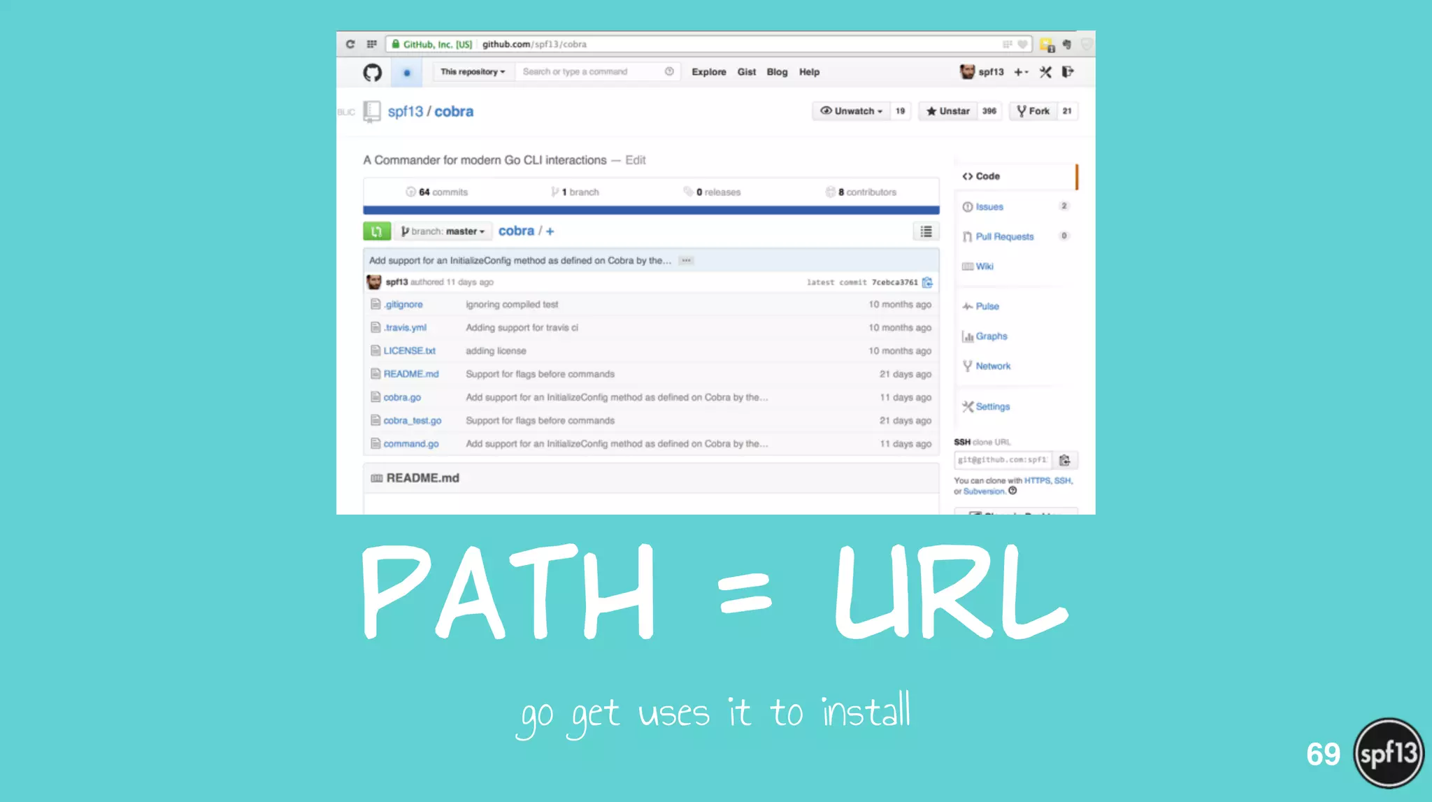 Path  =  Url
go get uses it to install
69
 