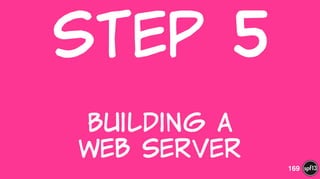 Step  5  
 
Building  a   
web  Server
169
 