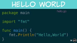 package main
!
import "fmt"
!
func main() {
fmt.Println("Hello,World")
}
Hello  World
36
hello.go
 