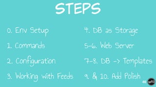 Steps
0. Env Setup
1. Commands
2. Configuration
3. Working with Feeds
4. DB as Storage
5-6. Web Server
7-8. DB -> Templates
9. & 10. Add Polish 46
 
