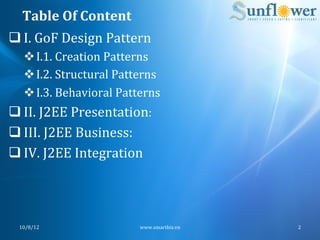 Table	
  Of	
  Content	
  
q I.	
  GoF	
  Design	
  Pattern	
  
    v I.1.	
  Creation	
  Patterns	
  
    v I.2.	
  Structural	
  Patterns	
  
    v I.3.	
  Behavioral	
  Patterns	
  
q II.	
  J2EE	
  Presentation:	
  	
  
q III.	
  J2EE	
  Business:	
  	
  
q IV.	
  J2EE	
  Integration	
  




  10/8/12	
                       www.smartbiz.vn	
     2	
  
 